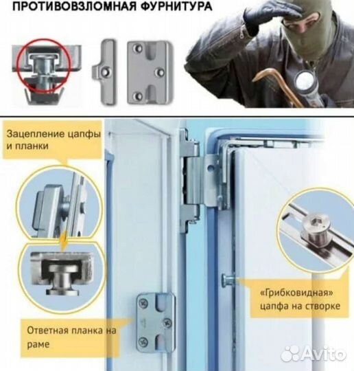 Регулировка окон