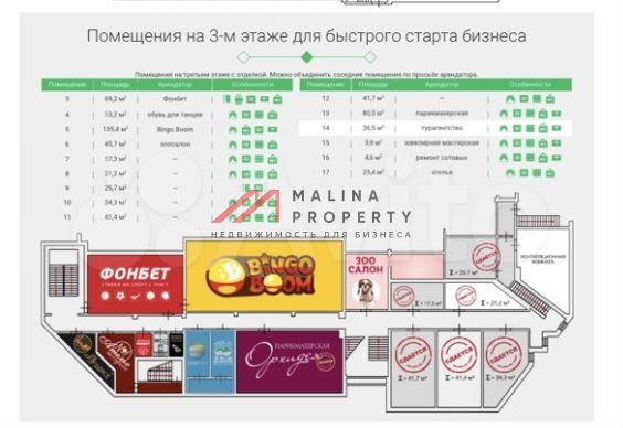 Сдам торговое помещение, 70 м²