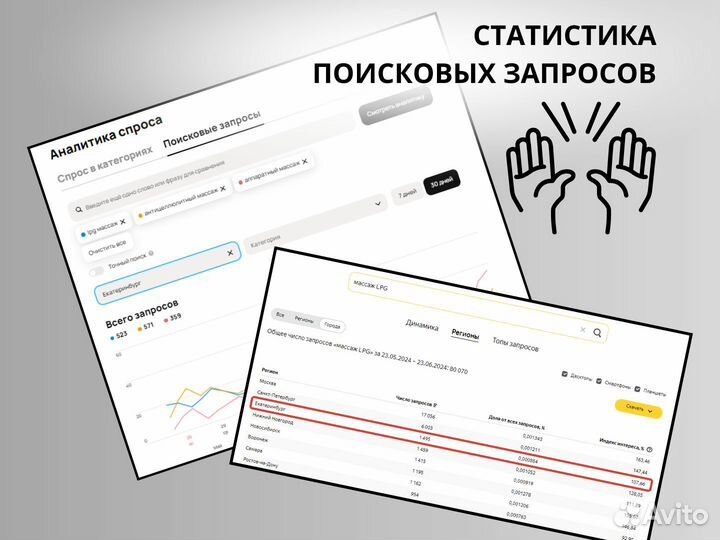 Готовый бизнес Коррекция фигуры Старт за 2 недели