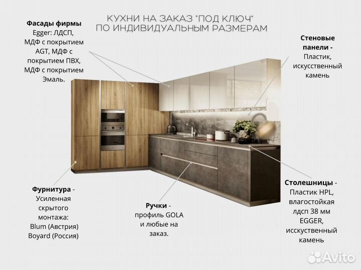 Кухонный гарнитур кухня