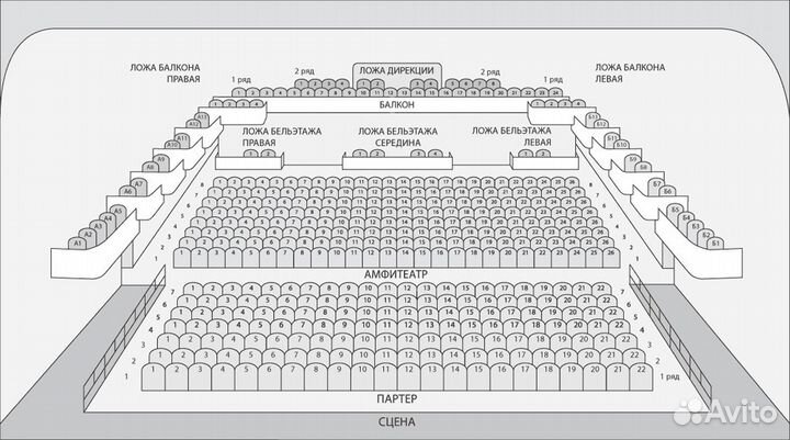 Билеты на спектакль 