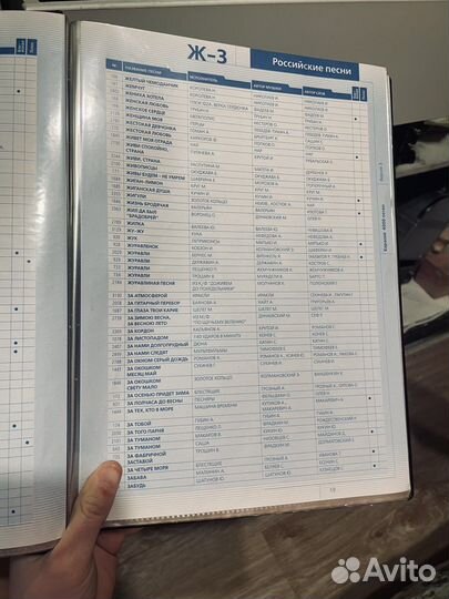 Каталог для караоке 4000 песен