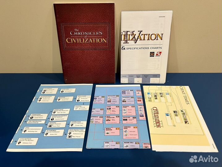 Sid Meier's Civilizaton Chronicles