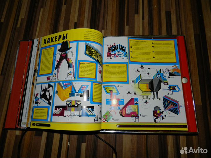 Книги разные (4)