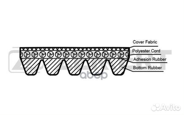 Ремень поликлиновой Toyota Corolla (E100) 92