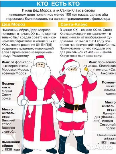 Костюм Санта Клауса не Деда мороза