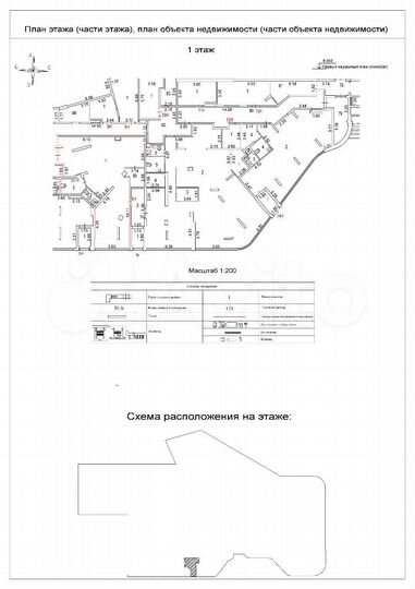 Общепит, 165 м²