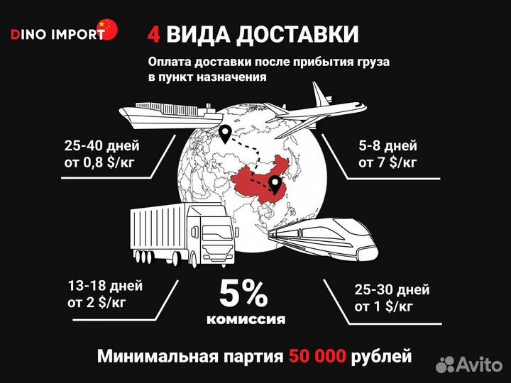 Посредник в Китае. Доставка из Китая карго. Байер