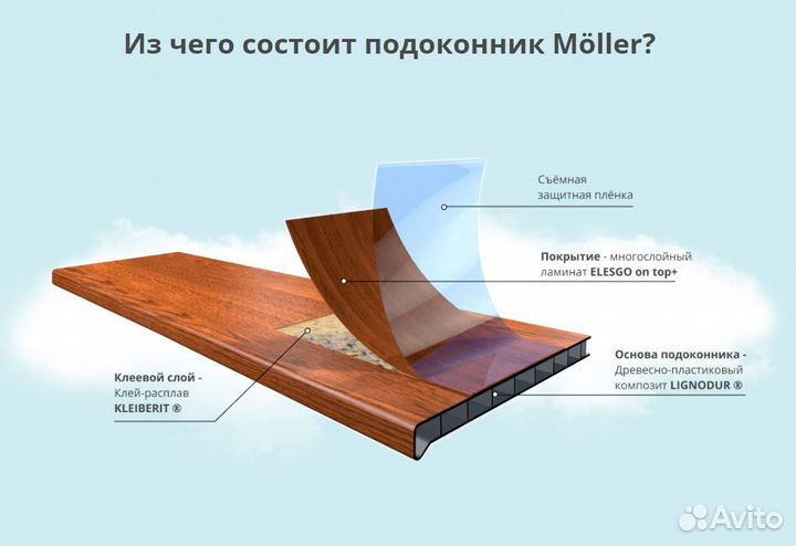 Подоконник Moeller (Мёллер) лд30 под дерево,мрамор