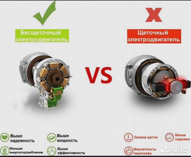 Акб Гайковерт / Винтоверт / Шуруповерт / Дрель