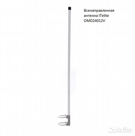 Точка доступа, антенна