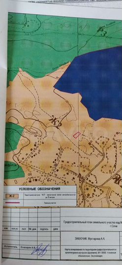 Участок 7 сот. (СНТ, ДНП)