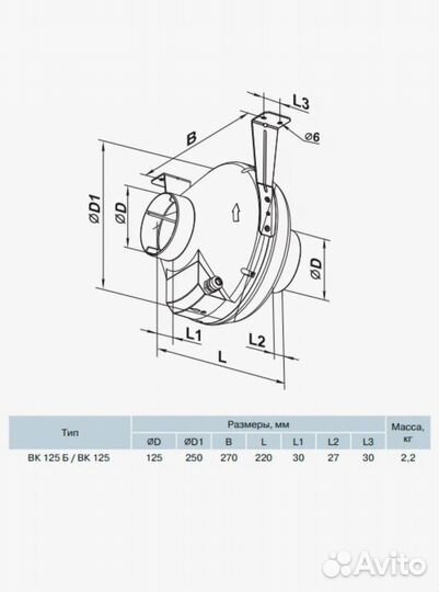 Канальный вентилятор vents вк 125 белый