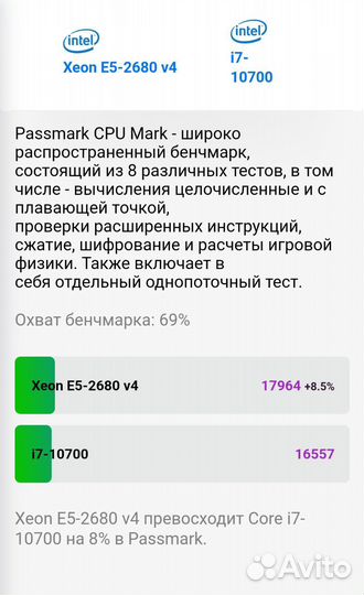 Процессор intel Xeon E5 2680v4 14 ядер -28 потоков