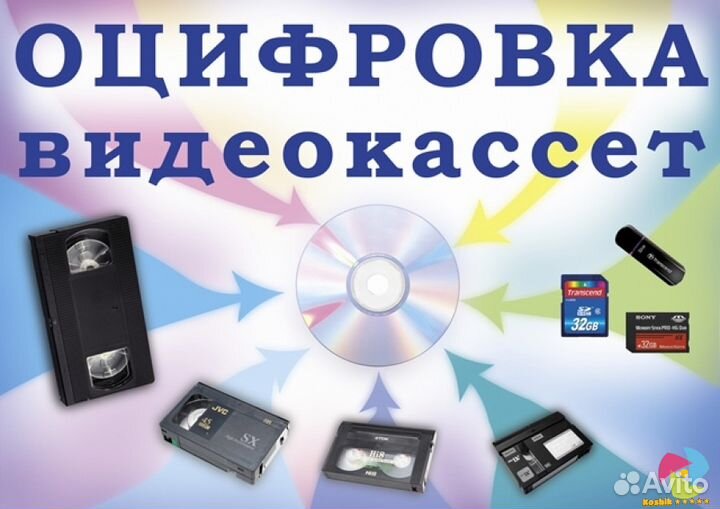 Оцифровка видеокассет