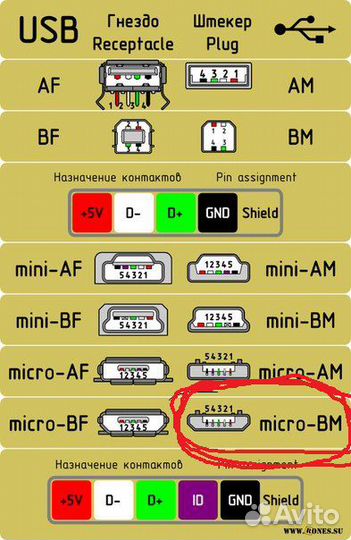 Наушники для телефона