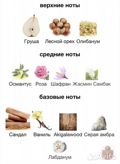 Guidance Amouage 40 мл Духи Парфюм Тестер