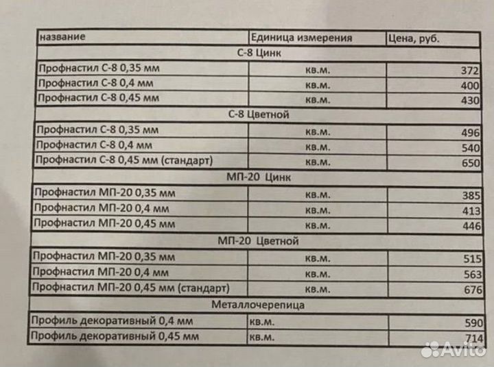 Профнастил c8 для забора