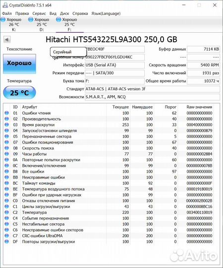 Жесткие диски Hitachi 250 gb/ Seagate 500 gb- Б/У