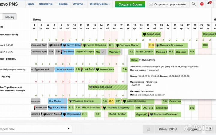Продвижение отелей, размещение на сайтах