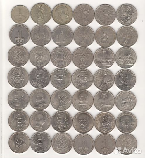 Юбилейные рубли СССР