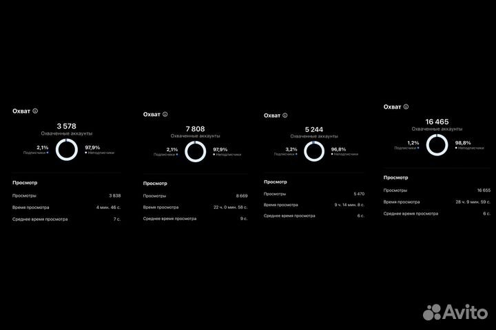 Рилсмейкер