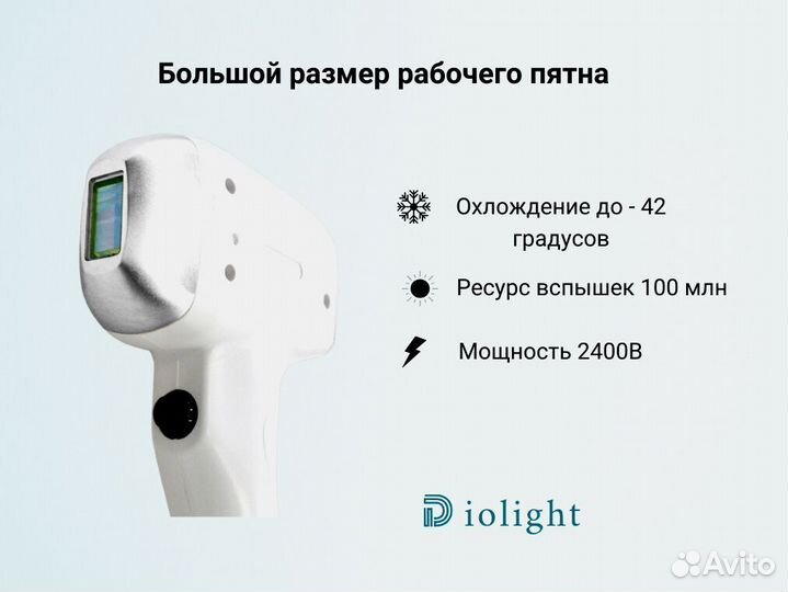 Диодный лазер Диолайт UltraMax 2400ватт