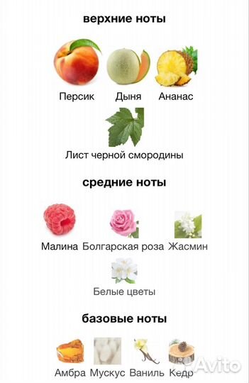 Fake Love Richard 10мл на распив