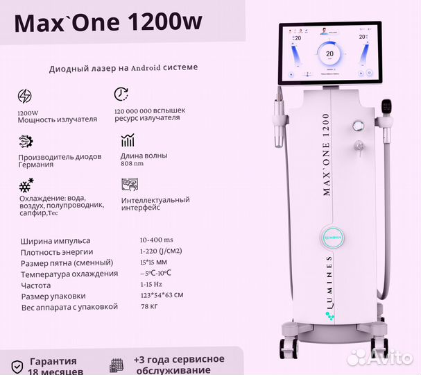 Аппарат для эпиляции Люминес. Max One 1200 Вт