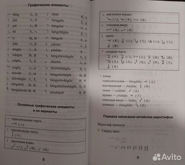 Словарь иероглифов учебный китайско-русский