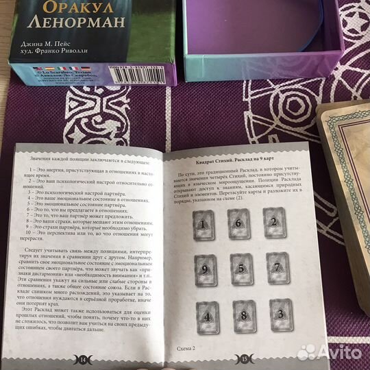 Оракул Языческий Ленорман
