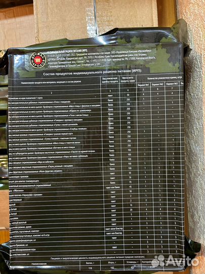 Ирп дружба народов сухпай