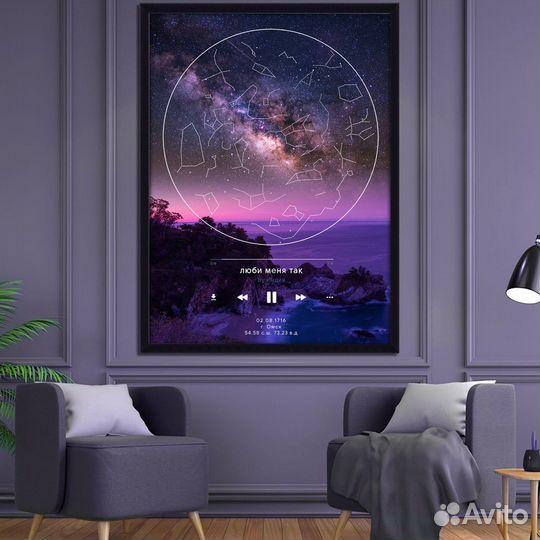 Подарок Карта звёздного неба