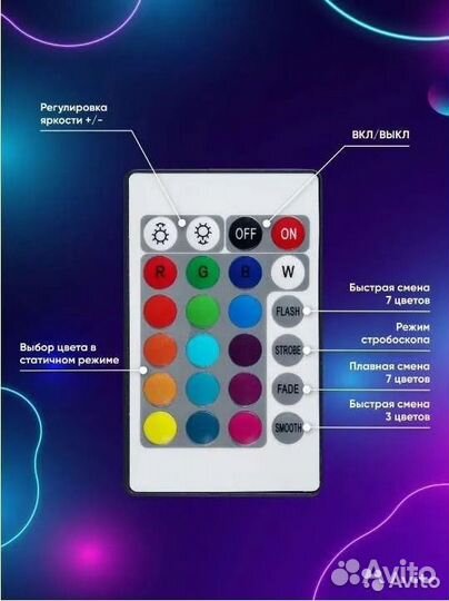 Светодиодная лента с пультом