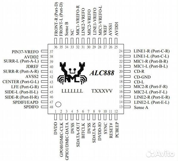Микросхема ALC888