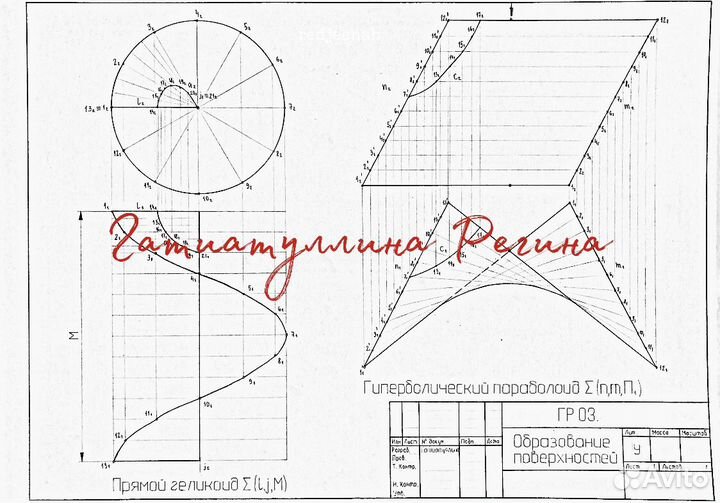 Черчение, инженерная графика, архитектура