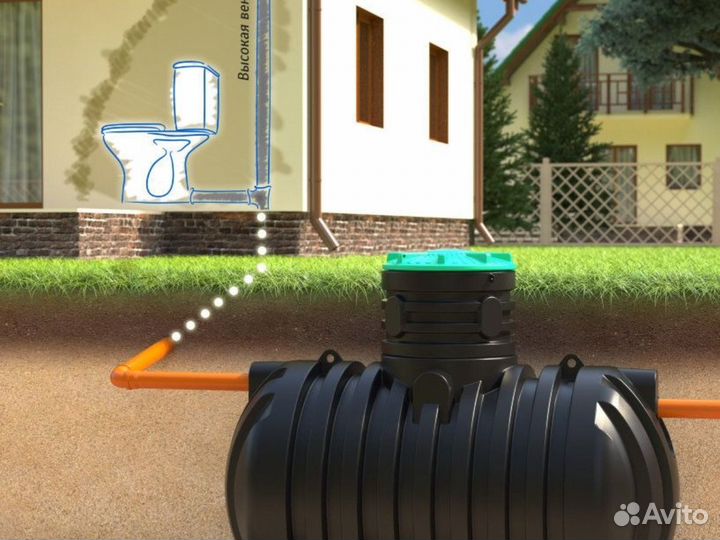 Септик Альфа 4 дачный