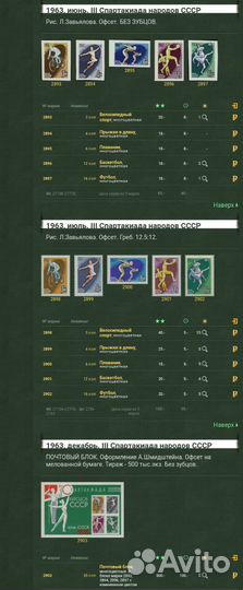 Спартакиада народов СССР 1963г