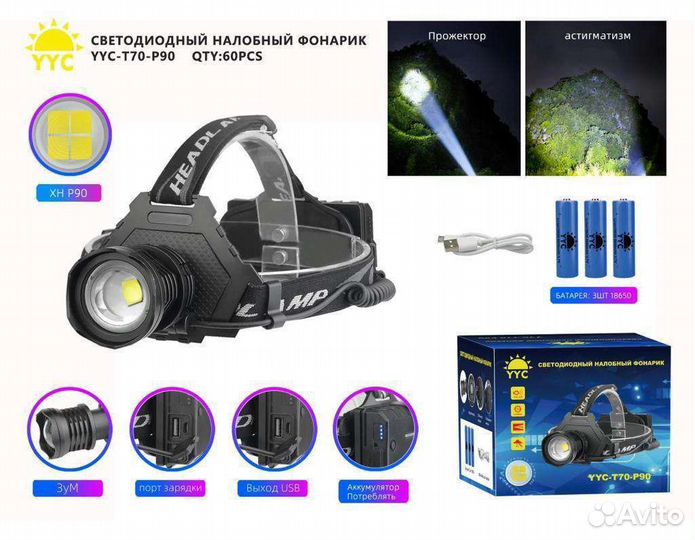 Светодиодный мощный налобный фонарь