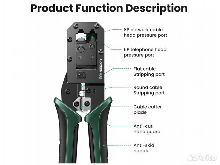 Универсальные обжимные клещи Ethernet RJ45 Ugreen