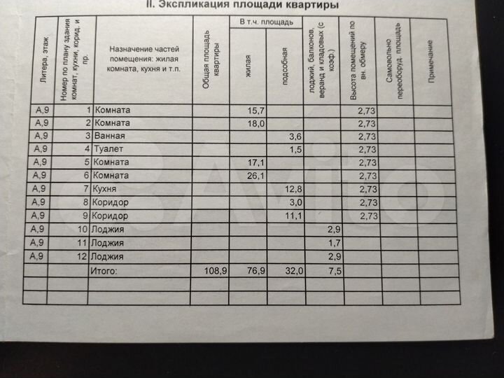 4-к. квартира, 108,9 м², 9/16 эт.