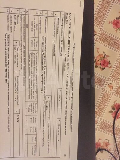 Участок 5 га (СНТ, ДНП)