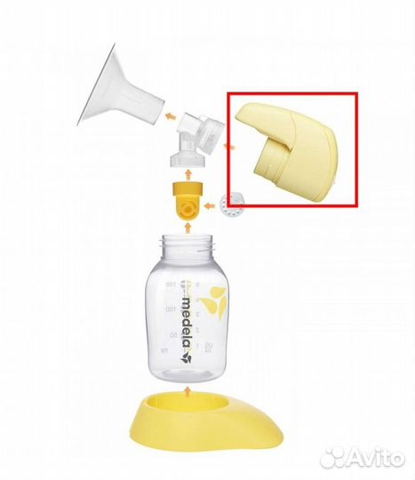 Молокоотсос medela электрический