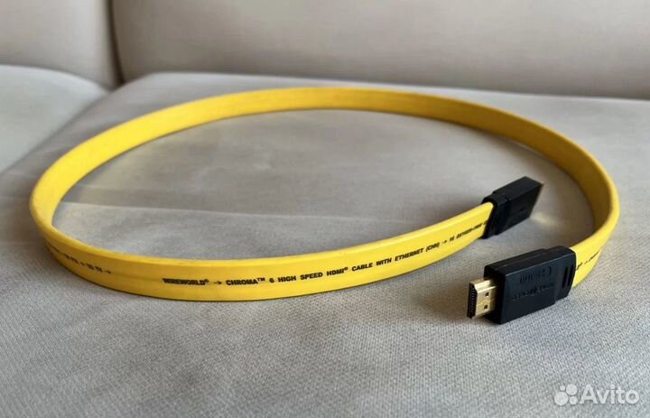 Кабели Wireworld Chroma 6 hdmi 4K