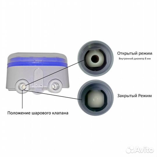 Таймер полива двухзонный