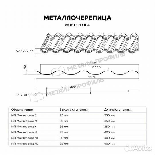 Металлочерепица Монтерроса Puretan