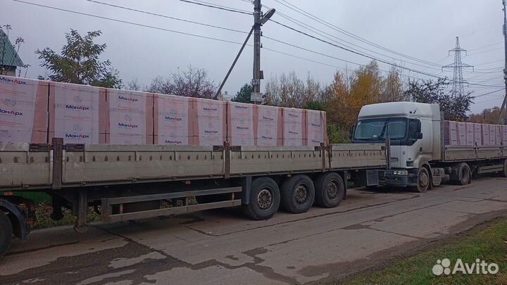 Теплая Керамика 380