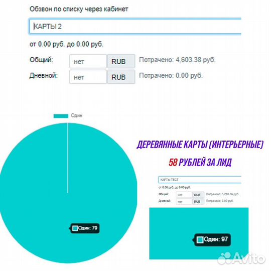 Лидогенерация / холодные звонки в любой бизнес