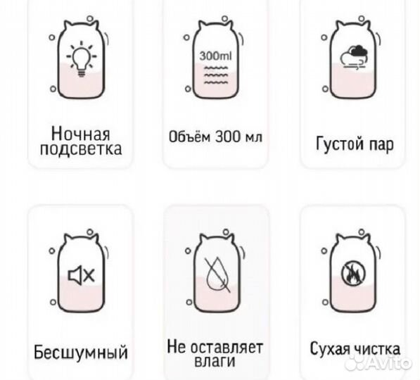 Увлажнитель воздуха Ночник USB