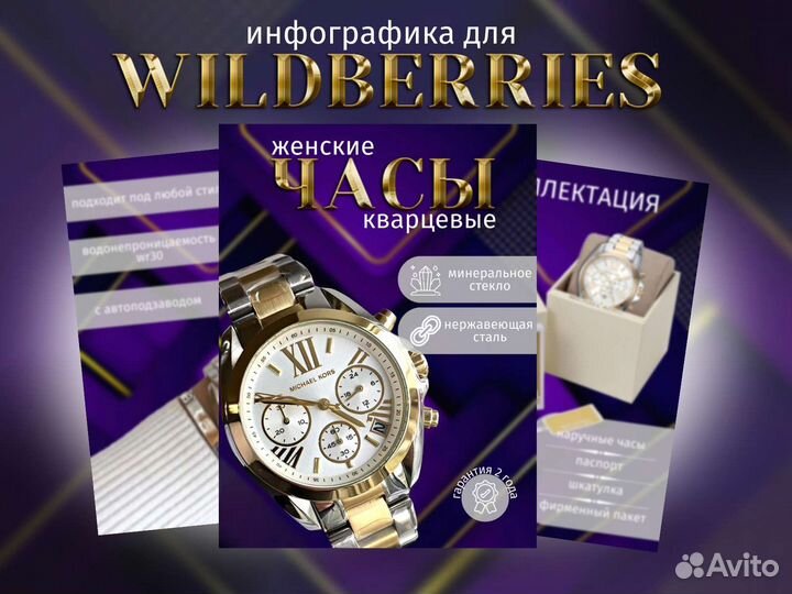 Инфографика для маркетплейсов вайлдберриз озон